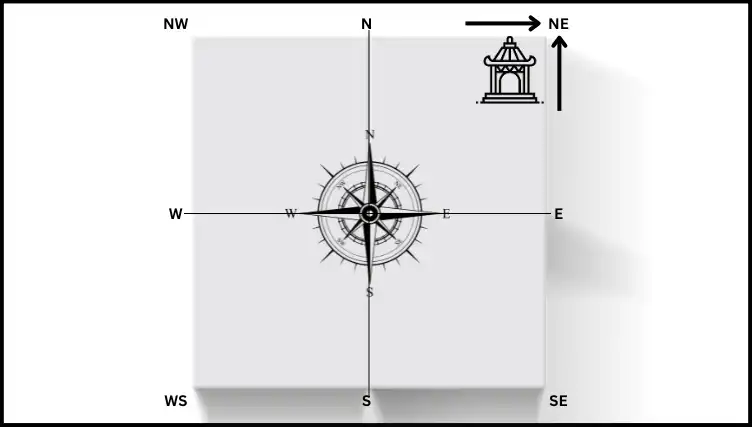 Pooja room location as per Vastu